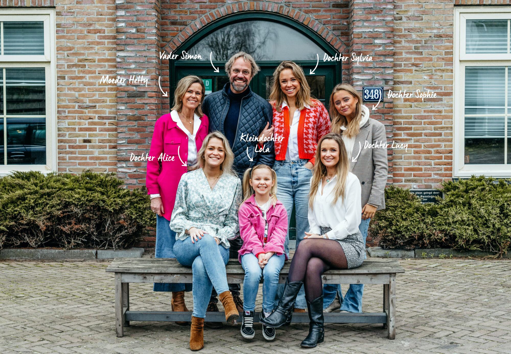 Familiefoto